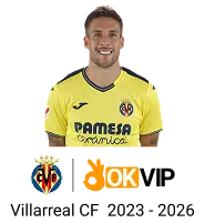 Biểu tượng ưu điểm bảo mật iwin68